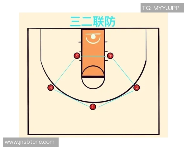 北京篮球队防守策略解析与战术创新探讨