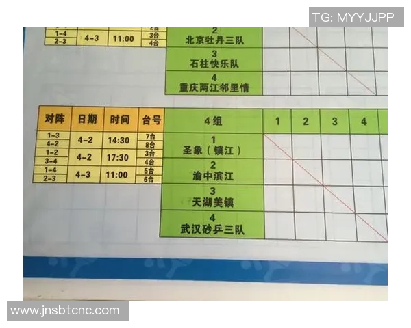 南京乒乓球队与重庆乒乓球队个人能力对比分析与赛后总结