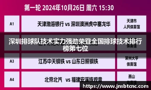 深圳排球队技术实力强劲荣登全国排球技术排行榜第七位